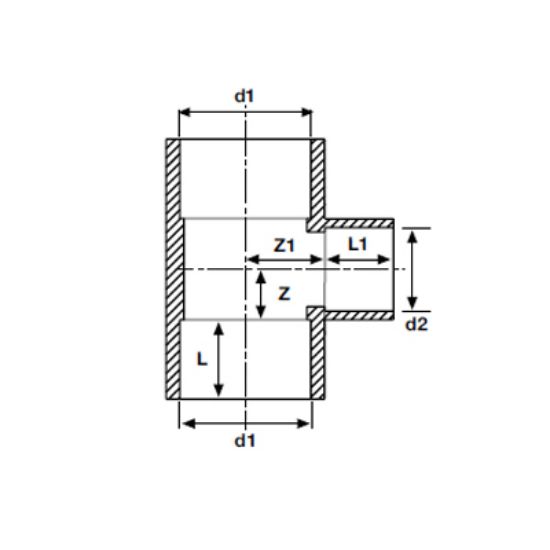 Picture of UH-PVC SOLVENT CEMENT REDUCING TEE