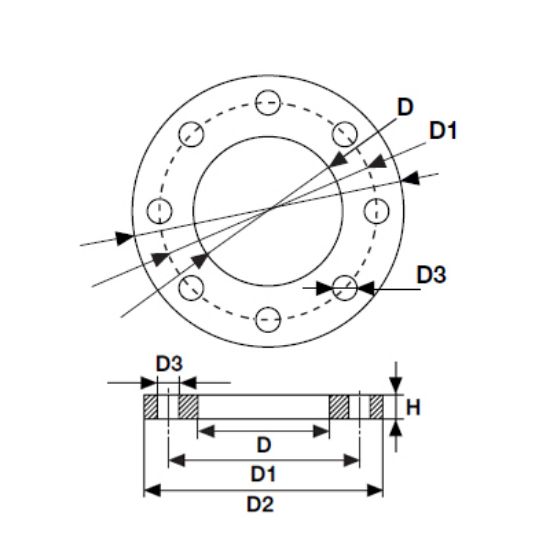 Picture of UH-PVC SOLVENT CEMENT FLANGE