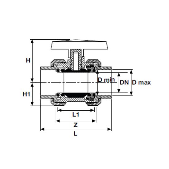 Picture of U-PVC SOLVENT CEMENT TRUE UNION BALL VALVE FOR WATER