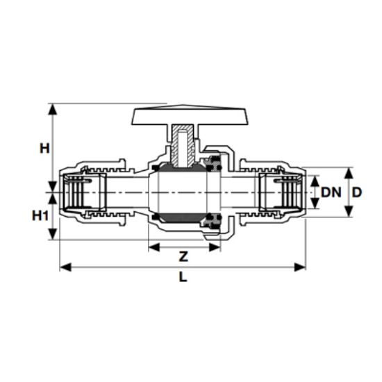 Picture of U-PVC SINGLE UNION BALL VALVE BOTH SIDES COMPRESSION OUTLET