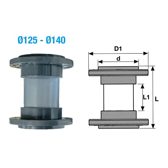 Picture of UH-PVC INSPECTION GLASS